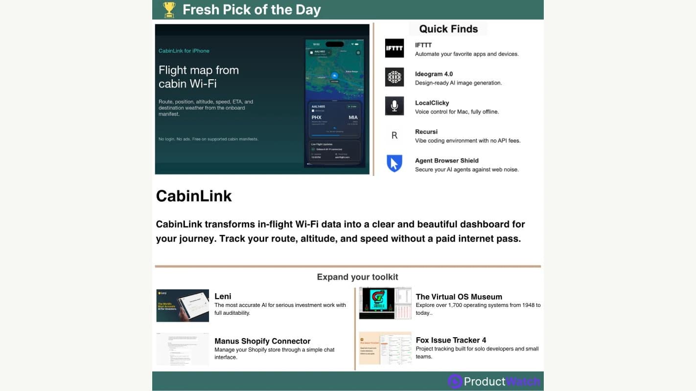CabinLink Featured as ProductWatch Fresh Pick of the Day