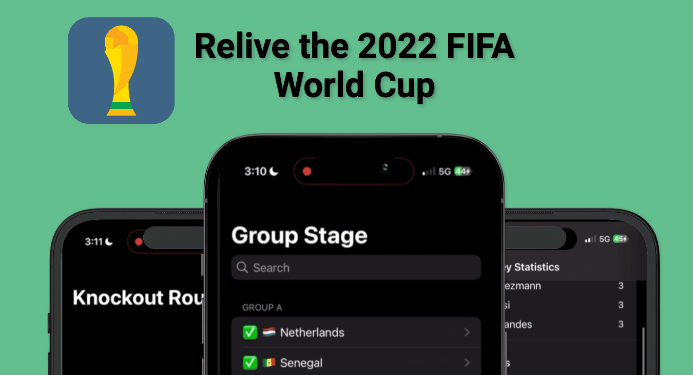 FIFAWC22