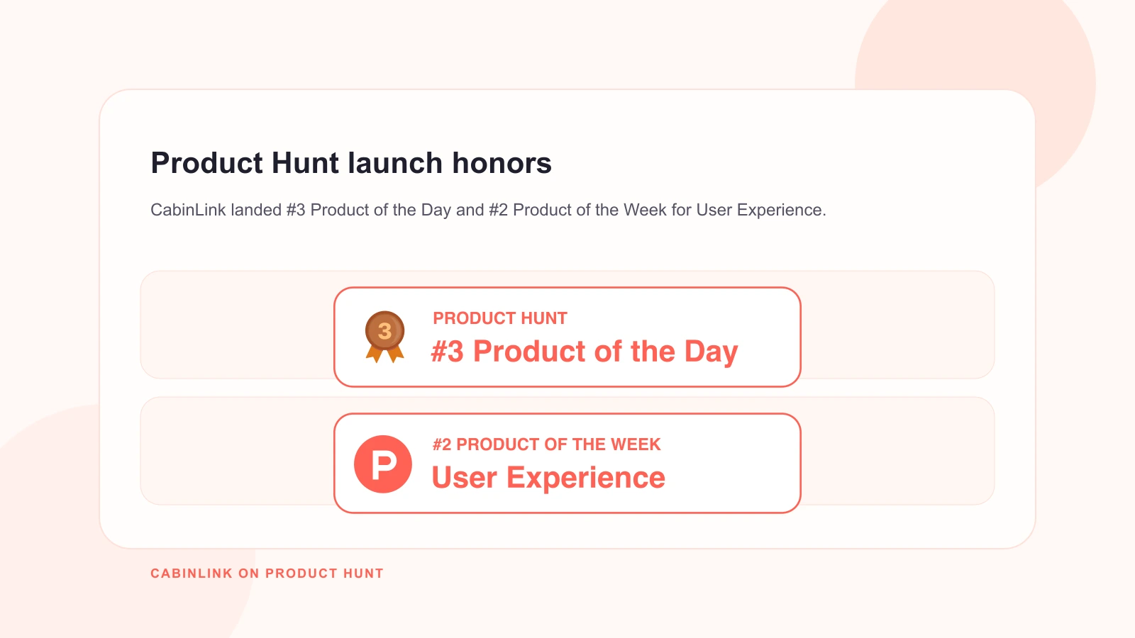 CabinLink Earned Product Hunt Launch Awards